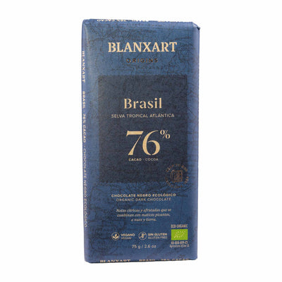 Brasilien 76% [BIO]