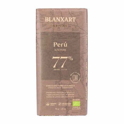 Peru 77% [BIO]