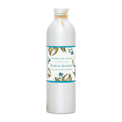 Cotton Room Fragrance Refill